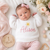 Personalized Milestone Baby Knit Sweater
